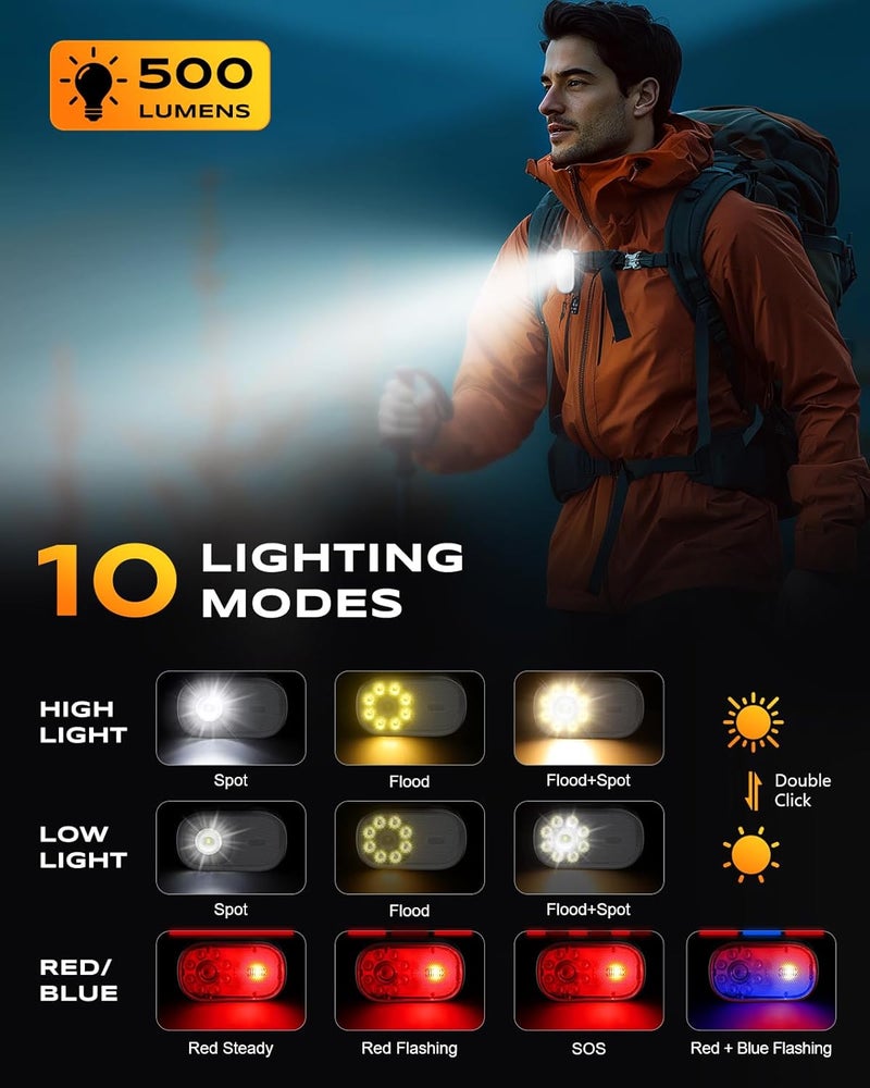 Cuvccn 500LM Ultra Bright Mini EDC Flashlight Rechargeable, 10 Modes Running Lights for Runners with Spot & Flood Light, IP65 Waterproof Small Clip on Flashlight for Walking, Camping, Hiking, Work - Image 3